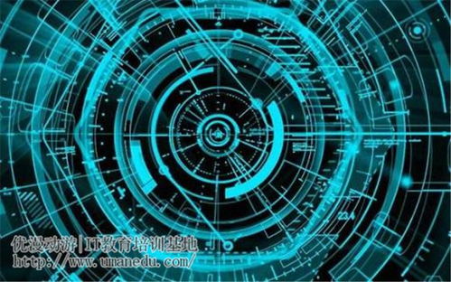 Kafka 優漫動游中的大數據核心技術解析